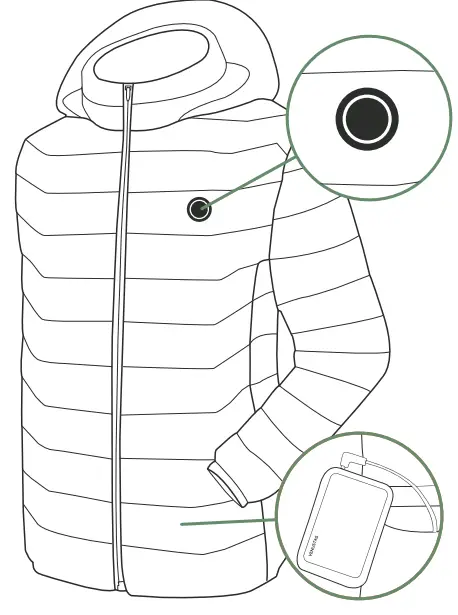 VENUSTAS Heated Apparel fig 3