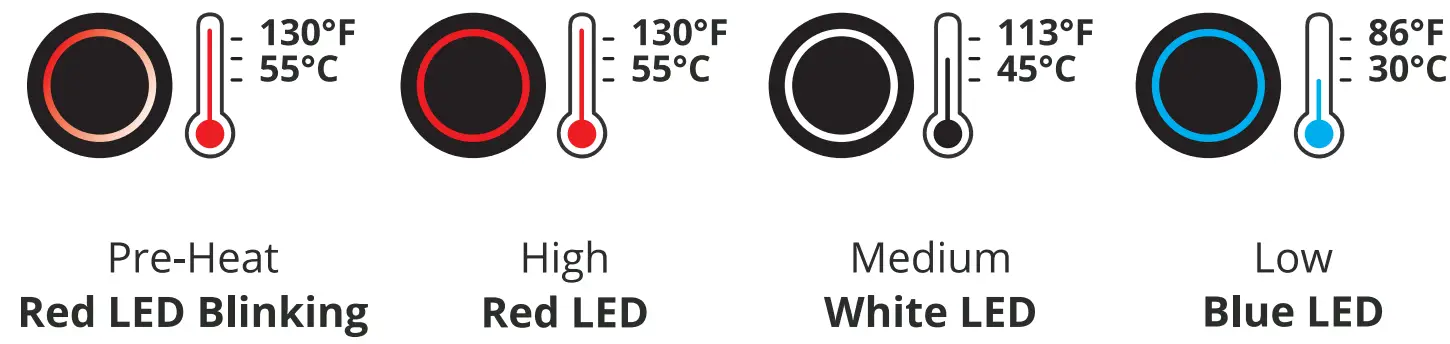 VENUSTAS Heated Apparel fig 4