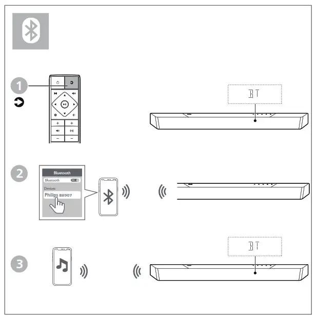 PHILIPS TAB8507 8000 Series Soundbar - 14