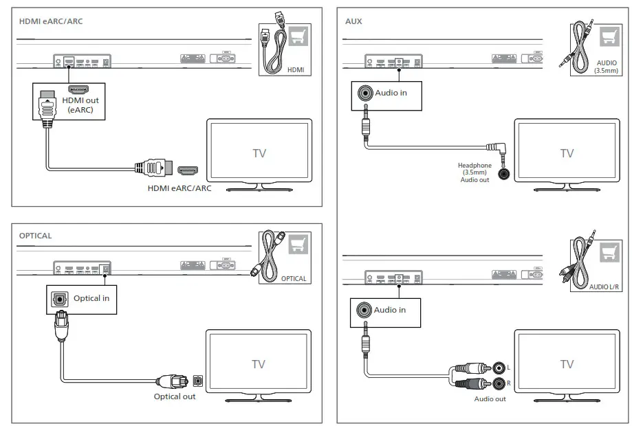 PHILIPS TAB8507 8000 Series Soundbar - 5