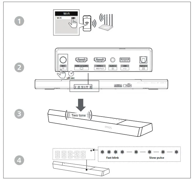 PHILIPS TAB8507 8000 Series Soundbar - 9