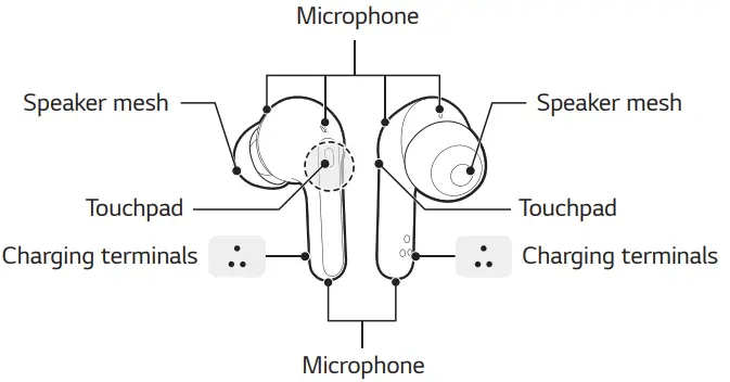 Panasonic F-PZT175H Air Purifier-Earbuds