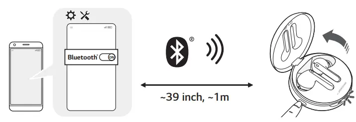Panasonic F-PZT175H Air Purifier-Fast Pair