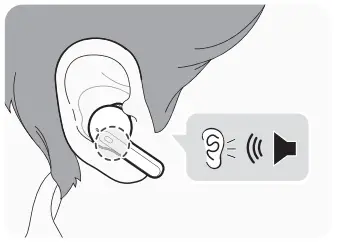 Panasonic F-PZT175H Air Purifier-detection alarm