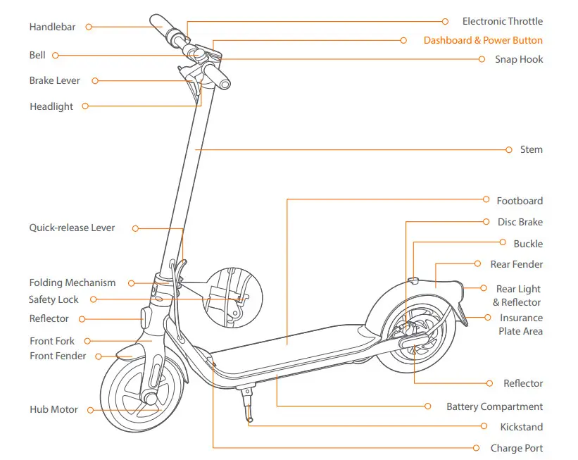 ninebot F20D KickScooter - Figure 1