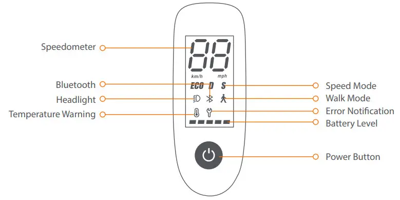 ninebot F20D KickScooter - Figure 2