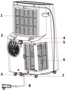 FHCP061AKR Portable Air Conditioner - Components 2a