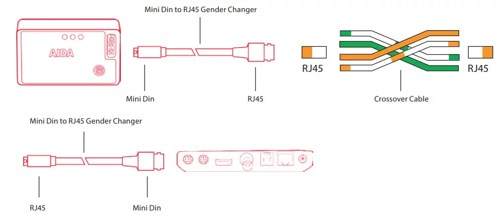 AIDA CSS-USB VISCA Camera Control Unit and Software - Figure 6