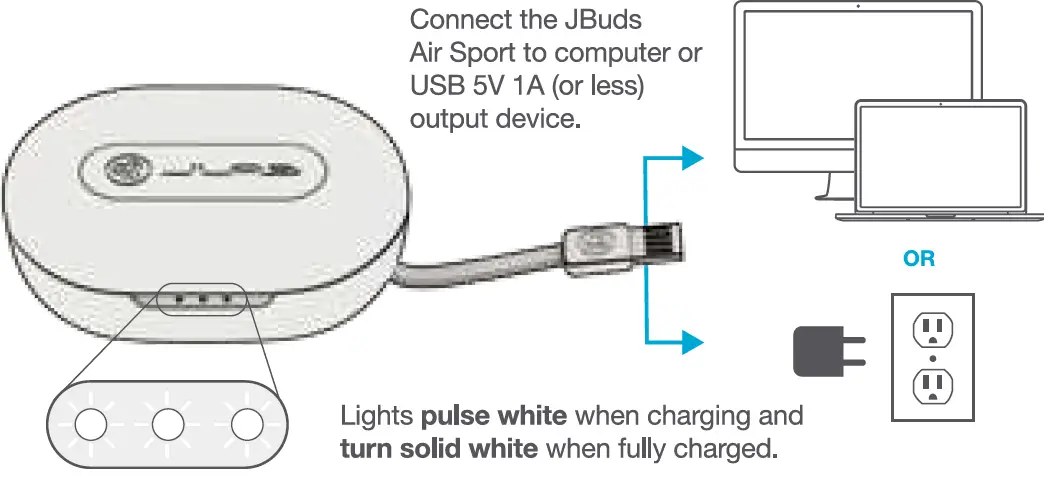 JLAB-True-Wireless-JBUDS-AIR-Sport-05