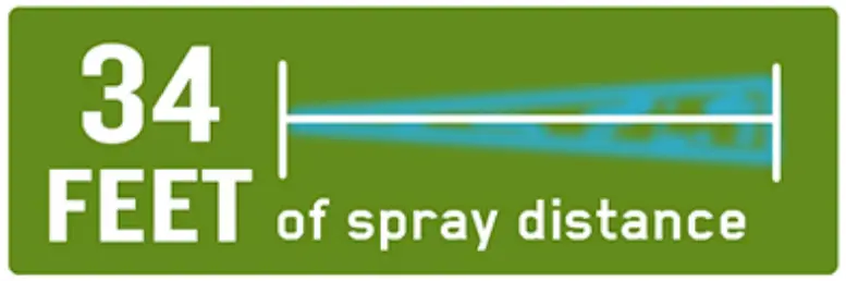 ROTATING SPIKE SPRINKLER