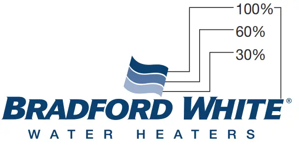 BRADFORD WHITE - logo 1