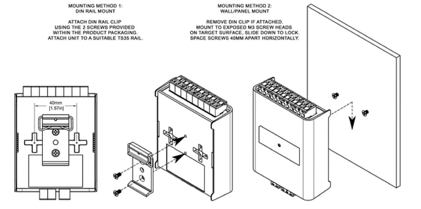ENTTEC DIN RDS4 DMX RDM Splitter 2