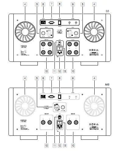 MICHI-S5-M8-Stereo-Power-Amplifier-05