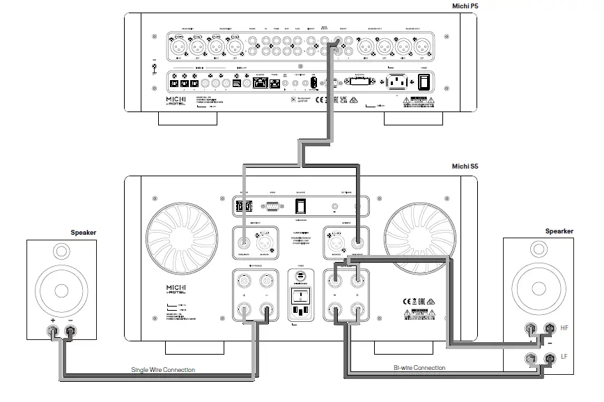 MICHI-S5-M8-Stereo-Power-Amplifier-07