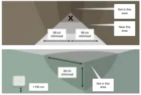 CO Detector Installation