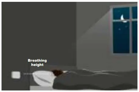 Installation in Bedroom