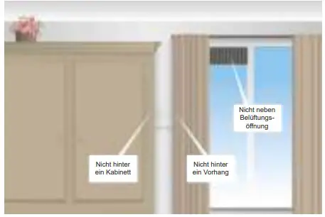 Installation in Bedroom