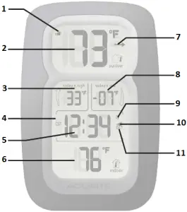 Acurite 00612 Weather Thermometer - OVERVIEW OF FEATURES 1