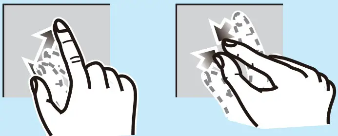 Touchscreen operations