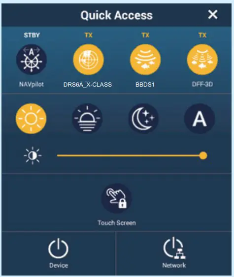Operational Overview