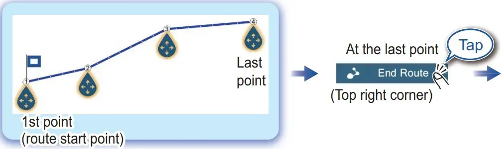 How to create a new route