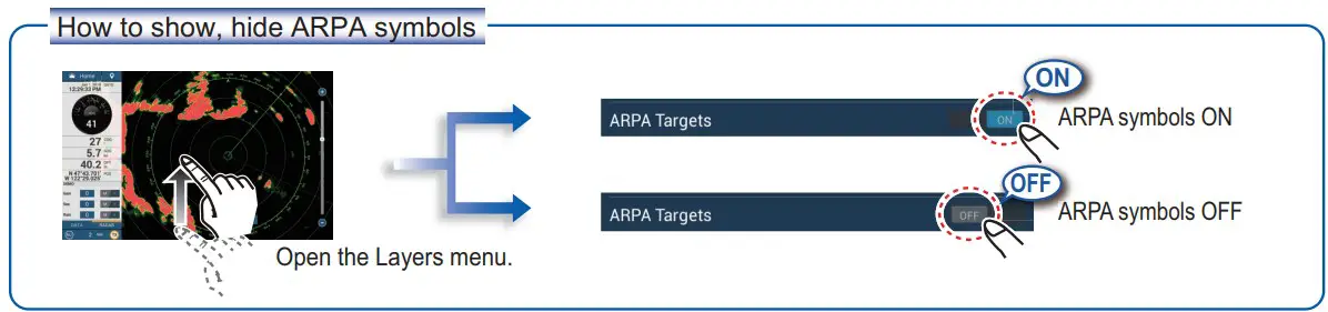 How to show, hide ARPA symbols