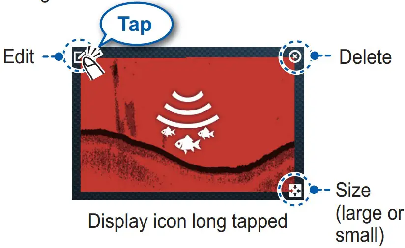 Operational Overview