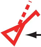 AIS target symbols