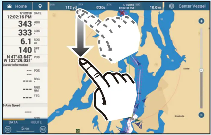 Operational Overview