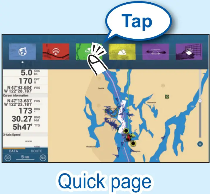 Operational Overview