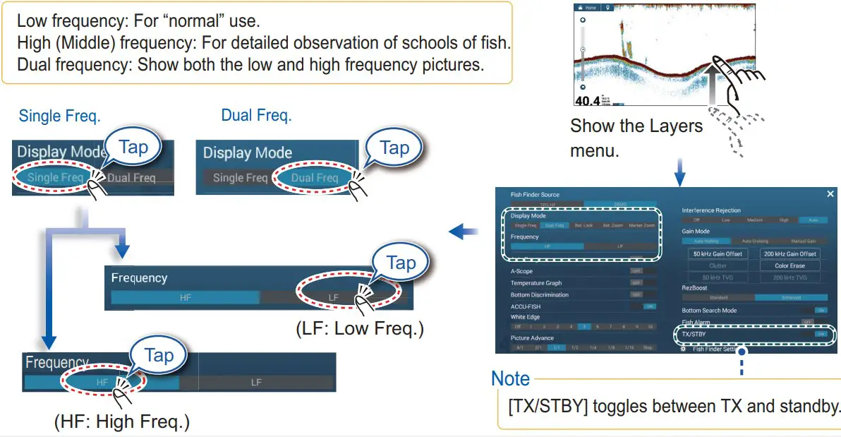 How to select a frequency How to select a frequency