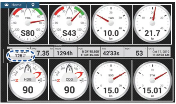 How to add an indication