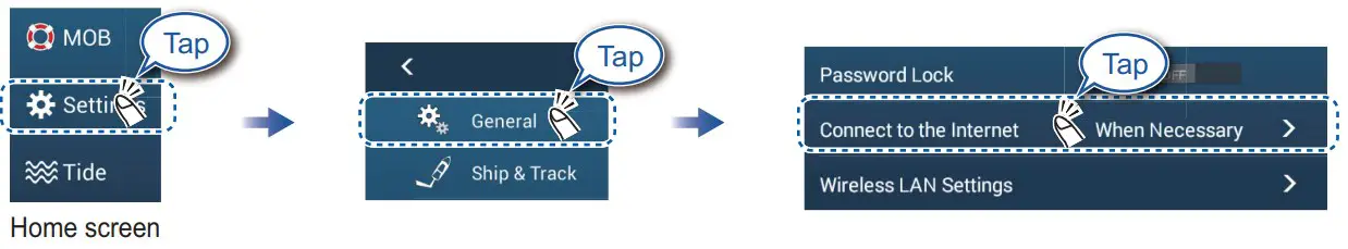 How to connect to an existing LAN