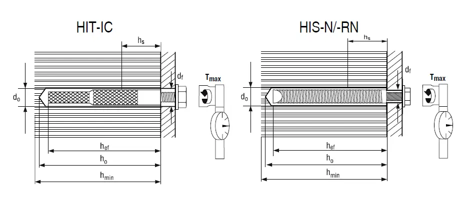 HILTI-HIT-HY-10-Injectable-Adhesive-Anchors-FIG-10