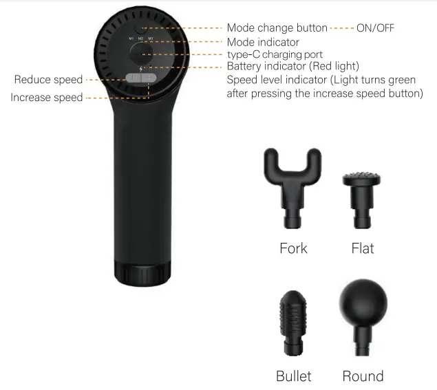 Function introduction