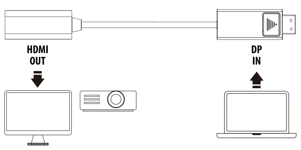AXAGON-RVD-HI14N-DisplayPort-HDMI-Active-Adapter-fig- (4)