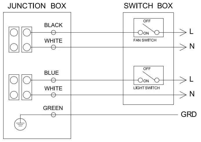 UTILITECH 7116-02 Ventilation Fan With Edge-Lit Led Light - fig 4