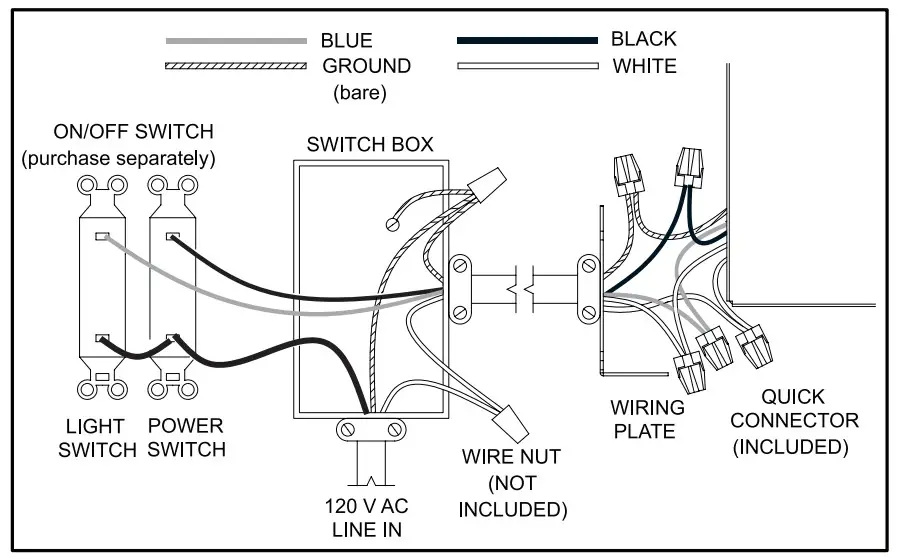 UTILITECH 7116-02 Ventilation Fan With Edge-Lit Led Light - fig 5