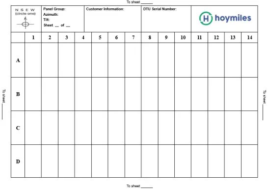 hoymiles DTU-Pro WIFI Parts Monitoring-FIG16