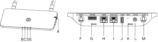 hoymiles DTU-Pro WIFI Parts Monitoring-FIG3