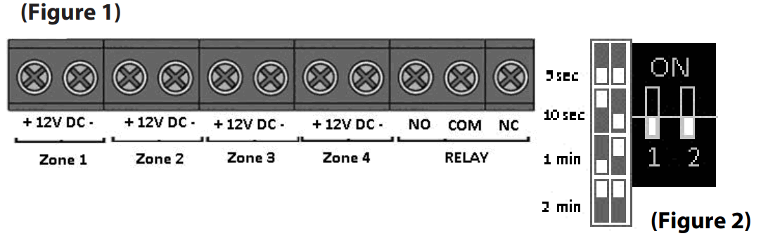 SAFEGUARD ERA-DCRX Wireless Warehouse Doorbell Receiver