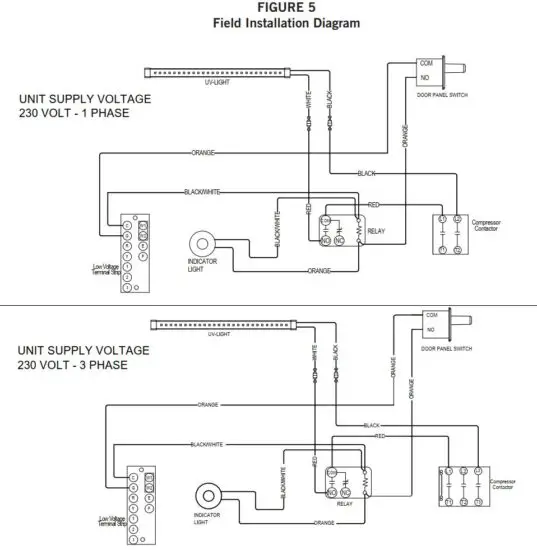 FIG 11 Field Installation Diagram.JPG