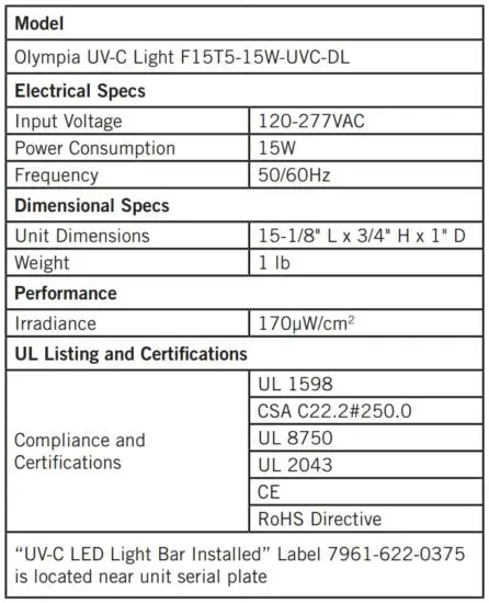 FIG 2 Product Specifications.JPG