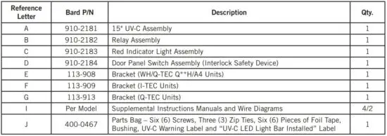 FIG 4 Parts List.JPG