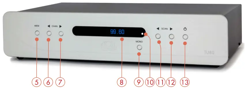 ATOLL ELECTRONIQUE TU80 Signature FM Tuner - DETAIL OF FUNCTIONS