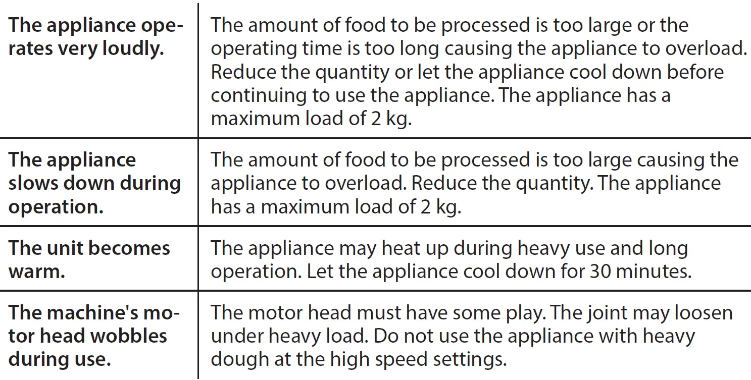 CASO-Design-KM-1800-Black-G-Elegant-Food-Processor-12