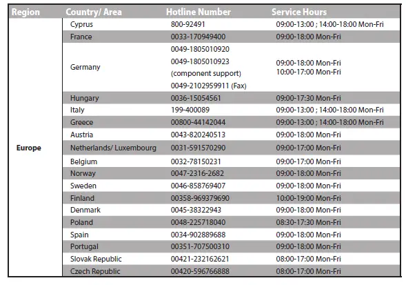ASUS-RP-AC55-Dual-Band-AC1200-WiFi-Extender-12