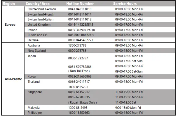 ASUS-RP-AC55-Dual-Band-AC1200-WiFi-Extender-13