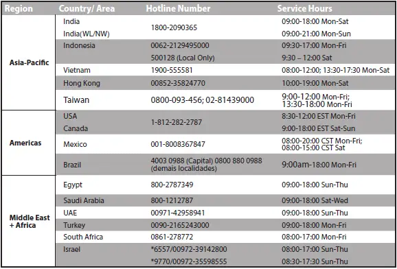 ASUS-RP-AC55-Dual-Band-AC1200-WiFi-Extender-14