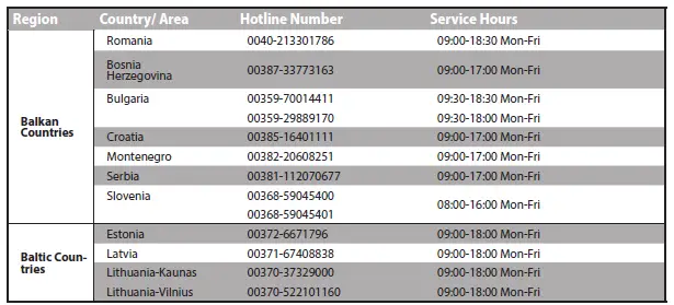 ASUS-RP-AC55-Dual-Band-AC1200-WiFi-Extender-15